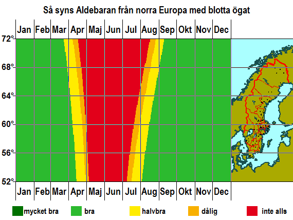 Så syns Aldebaran från norra Europa med blotta ögat