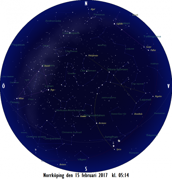 Stjärnkarta som gäller i mitten på månaden vid den astronomiska gryningens början