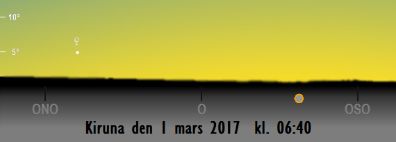 Himlen mot öster sedd från Kiruna på morgonen den 1 mars kl. 06:40. Venus syns som morgonstjärna.