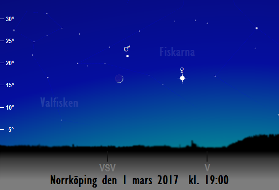 Månens skära nära Mars sedd från Norrköping den 1 mars 2017 kl. 19:00