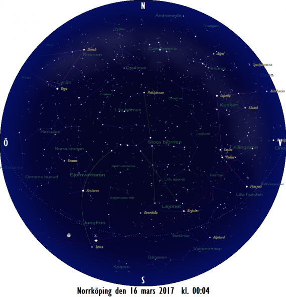 Stjärnkarta som gäller i mitten på månaden mitt i natten