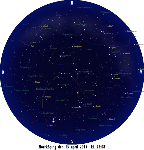 Stjärnkarta som gäller i mitten på månaden vid den astronomiska skymningens slut
