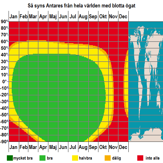 Så syns Antares från hela världen med blotta ögat under hela året