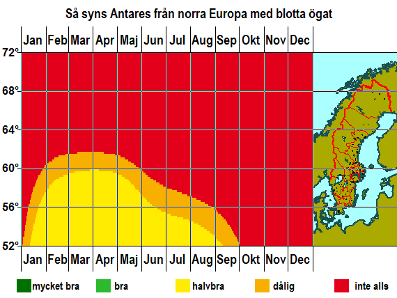 Så syns Antares från norra Europa med blotta ögat under hela året