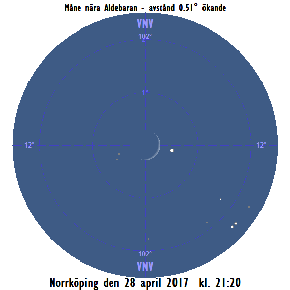 Månen nära Aldebaran på kvällen den 28 april 2017 kl. 21:20.