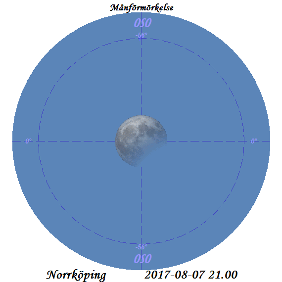 Partiell månförmörkelse på kvällen den 7 augusti 2017