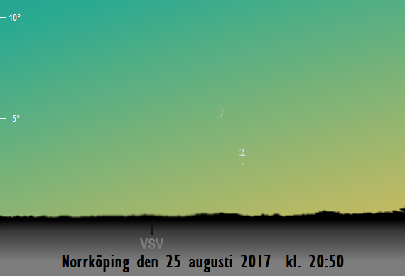 Månen nära Jupiter på kvällshimlen sedd från Norrköping den 25 augusti 2017 kl. 20:50