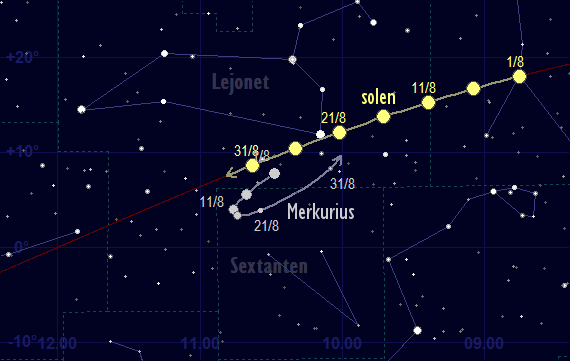 Merkurius bana framför stjärnhimlen i augusti 2017