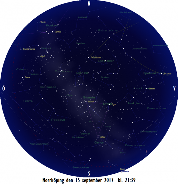 Stjärnkarta som gäller i mitten på månaden vid den astronomiska skymningens slut