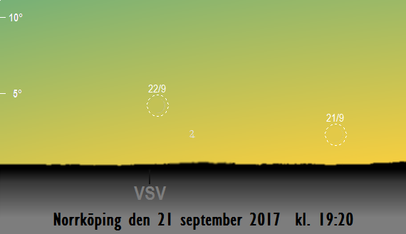Månens första visibilitet på kvällen den 21 eller 22 september 2017
