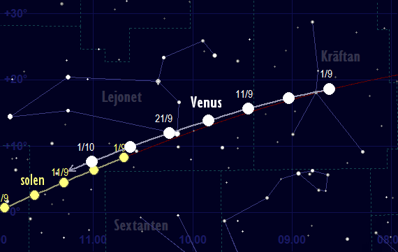 Venus bana framför stjärnhimlen i september 2017