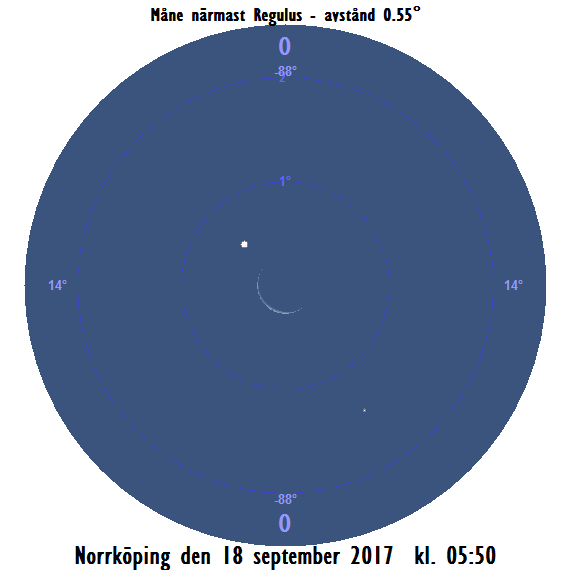 Månen nära Regulus på morgonen den 18 september 2017 kl. 05:50.