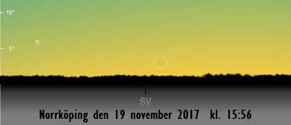 Månens första visibilitet på kvällen i november 2017 (sedd från Norrköping)