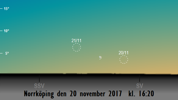 Månen nära Saturnus sedd från Norrköping den 20 och 21 november 2017 kl. 16:20.