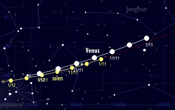Venus bana framför stjärnhimlen i november 2017