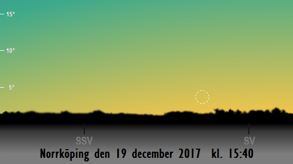 Månens första visibilitet på kvällen i december 2017 (sedd från Norrköping)
