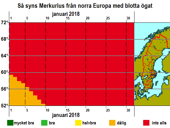 Så syns Merkurius från norra Europa med blotta ögat i januari 2018
