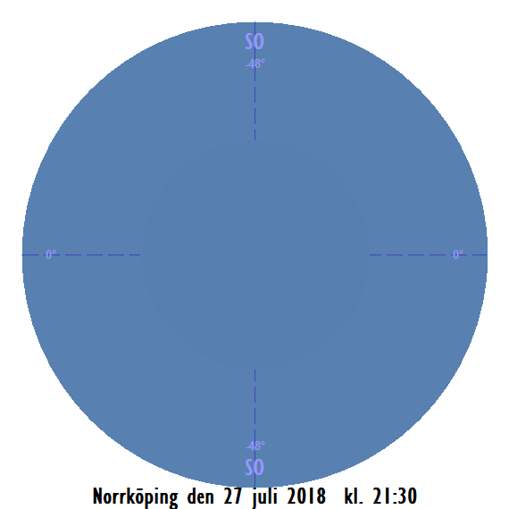 Total månförmörkelse sedd från Norrköping på kvällen den 27 juli 2018