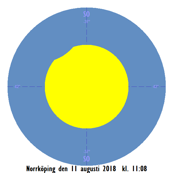 2018-08-11 kl. 11:08 Maximal solförmörkelse sedd från Norrköping