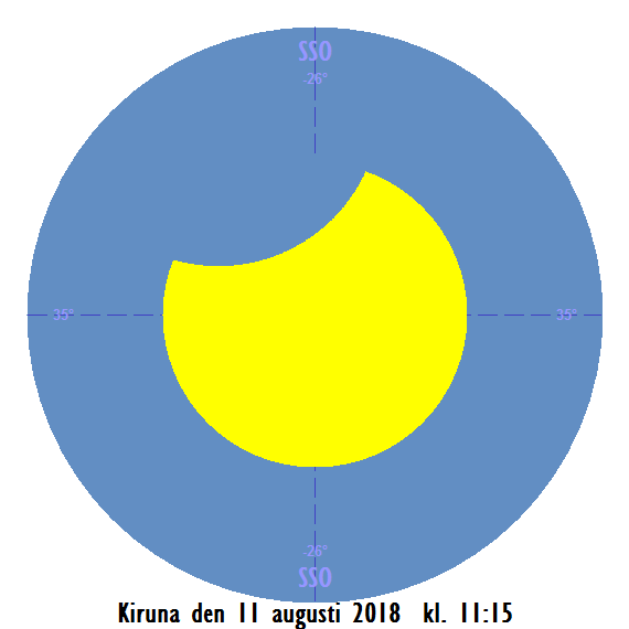 2018-08-11 kl. 11:15 Maximal solförmörkelse sedd från Kiruna