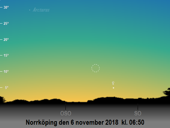 Venus, månskärans och Arcturus position på himlen på morgonen den 6 november 2018 kl. 06:50 (sedd från Norrköping)
