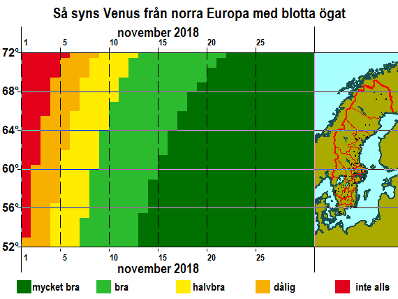 Så syns Venus från norra Europa med blotta ögat i november 2018