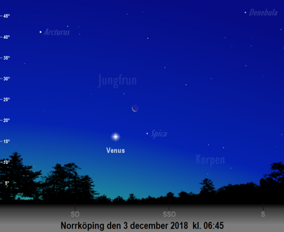Himlen mot sydost på morgonen den 3 december 2018 kl. 06:45 med månens skära nära Venus och Spica
