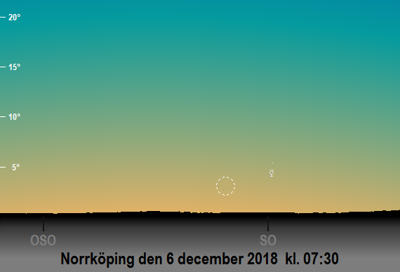2018-12-06 kl. 07:30 Månens tunna skära nära Merkurius (sedd från Norrköping)