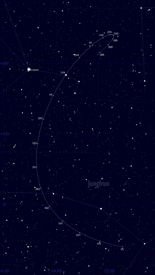 Pallas skenbara bana framför stjärnhimlen vid oppositionen 2019 - detaljerad karta