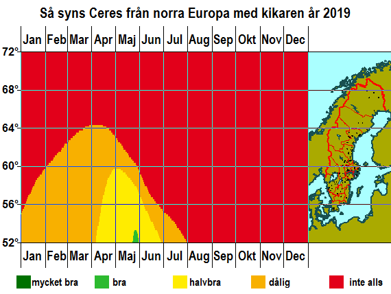 Så syns Ceres från norra Europa med kikaren år 2019