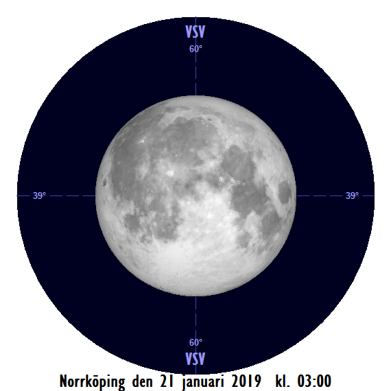 2019-01-21 Superfullmåne