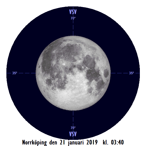 2019-01-21 Total månförmörkelse (sedd från Norrköping)