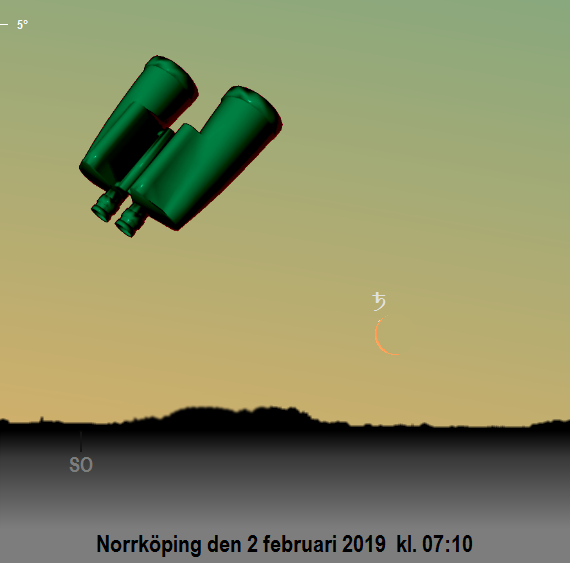 Himlen mot sydost på morgonen den 2 februari 2019 kl. 07:10 - strax innan månen ockulterar Saturnus. Ringplaneten syns dock enbart i kikaren.