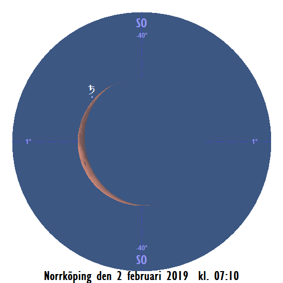 Månen och Saturnus strax innan ringplaneten täcks av månen den 2 februari 2019 kl. 07:10