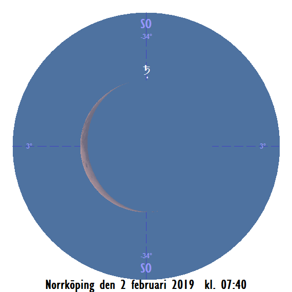 Månen och Saturnus strax efter att ringplaneten inte längre täcks av månen den 2 februari 2019 kl. 07:40