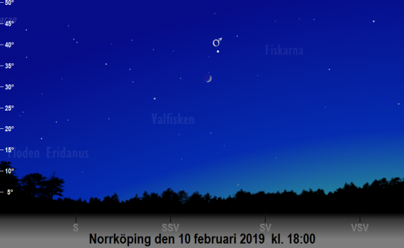 Månen nära Mars på kvällen den 10 februari 2019 kl. 18:00 (sedd från Norrköping)