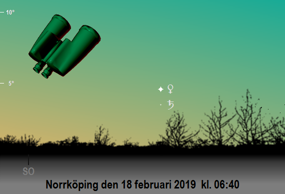 Venus nära Saturnus på morgonen den 18 februari 2019 kl. 06:40 (sedd från Norrköping)