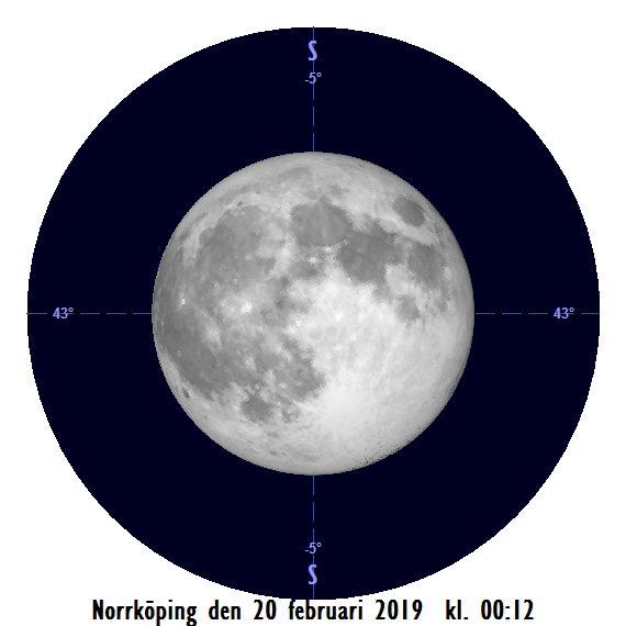 2019-02-20 kl. 00:12 Månen som störst (sedd från Norrköping)
