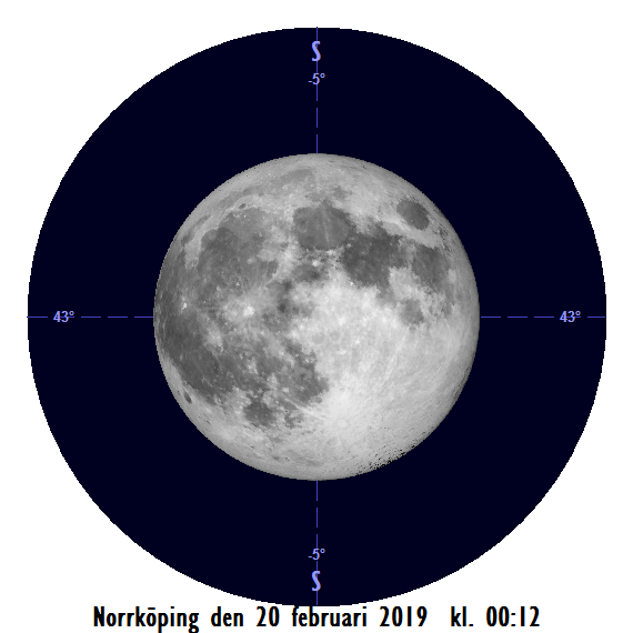 Stor måne (superfullmåne) den 20 februari 2019 kl. 00:12 (alltså natten mellan den 19:e och 20:e)