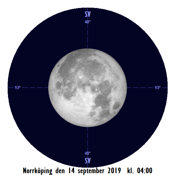 2019-09-14 Mikrofullmåne