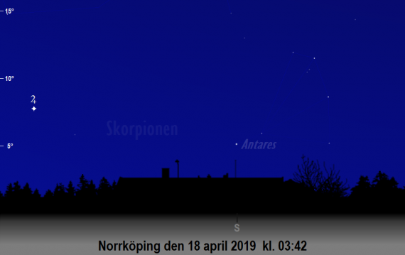 Antares passerar i söder framför en ganska mörk himmel den 18 april 2019 kl. 03:42 svensk sommartid.