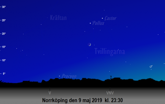 Månen nära Tvillingarna på kvällen den 9 maj 2019 kl. 23:30 (sedd från Norrköping)