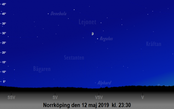 Månen nära Regulus på kvällen den 12 maj 2019 kl. 23:30 (sedd från Norrköping)