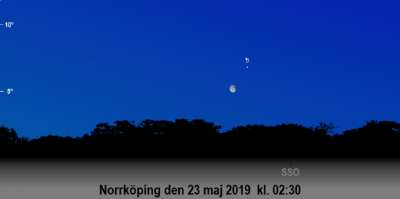 Månen nära Saturnus på morgonen den 23 maj 2019 kl. 02:30 (sedd från Norrköping)