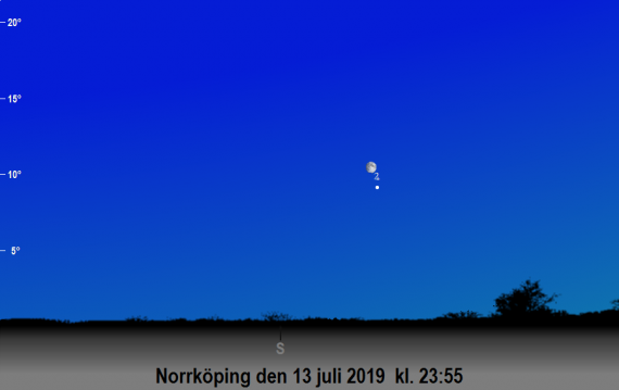 Månen nära Jupiter på sena kvällen den 13 juli 2019 kl. 23:55 (sedd från Norrköping)