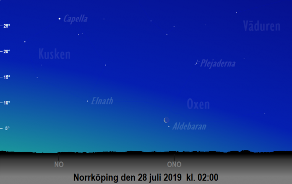 Månen nära Aldebaran på morgonen den 28 juli 2019 kl. 02:00 (sedd från Norrköping)