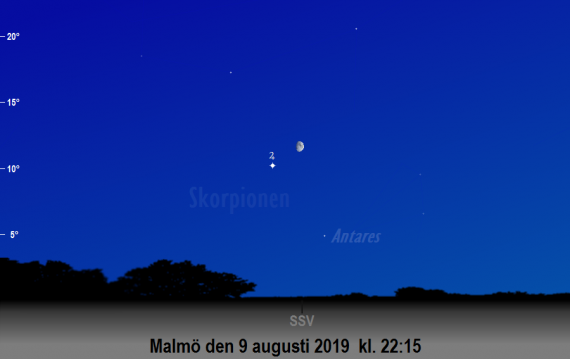 Månen nära Jupiter på kvällen den 9 augusti 2019 kl. 22:15 (sedd från Malmö)