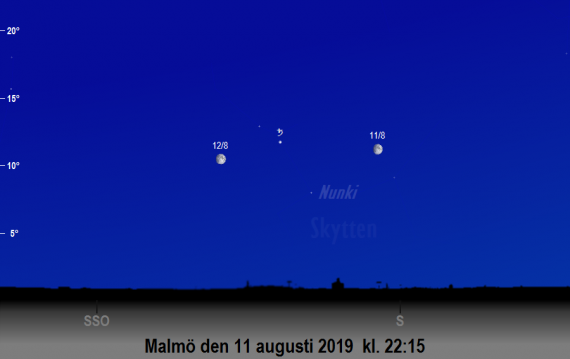 Månen nära Saturnus på kvällen den 11 och 12 augusti 2019 kl. 22:15 (sedd från Malmö)