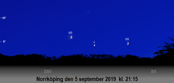 Månen nära Jupiter på kvällen den 5 och 6 september 2019 kl. 21:15 (sedd från Norrköping)
