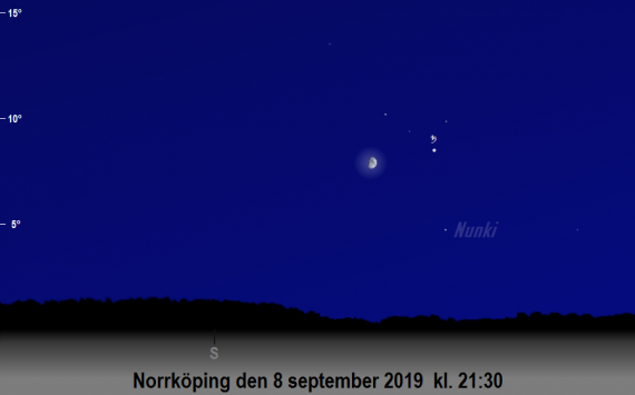 Månen nära Saturnus på kvällen den 8 september 2019 kl. 21:30 (sedd från Norrköping)